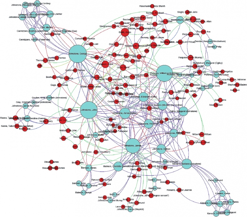 Иллюстрация к книге — Площадь и башня. Cети и власть от масонов до Facebook [i_062.jpg]
