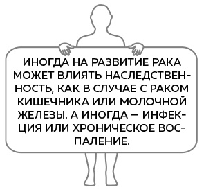 Иллюстрация к книге — Иммунитет. Как у тебя дела? [i_021.jpg]