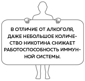 Иллюстрация к книге — Иммунитет. Как у тебя дела? [i_035.jpg]
