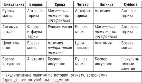 Иллюстрация к книге — Тария [i_003.jpg]
