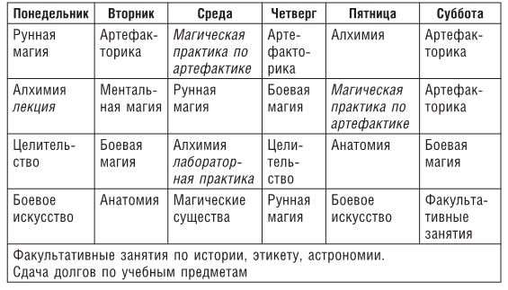 Иллюстрация к книге — Тария [i_005.jpg]