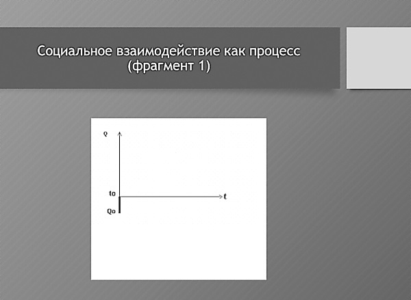 Иллюстрация к книге — Практическая конфликтология [i_004.jpg]
