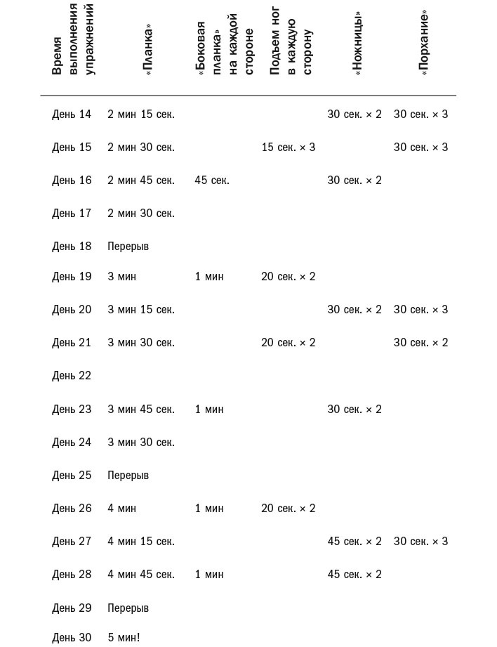 Иллюстрация к книге — Книга челленджей. 60 программ, формирующих полезные привычки [i_002.jpg]