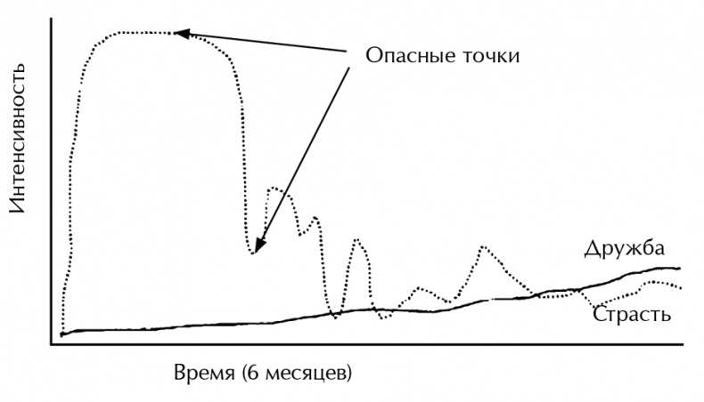 Иллюстрация к книге — Стакан всегда наполовину полон! 10 великих идей о том, как стать счастливым [i_001.jpg]