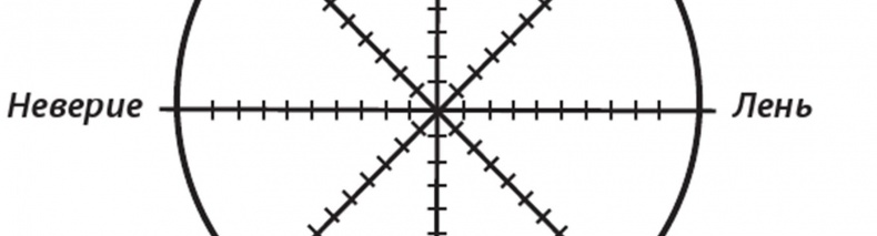 Иллюстрация к книге — Равновесие. Как достичь баланса души и тела [image5.jpg]