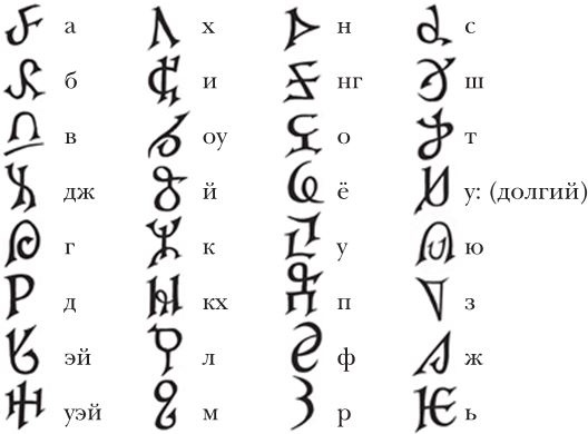 Иллюстрация к книге — Сердце королевы [i_008.jpg]