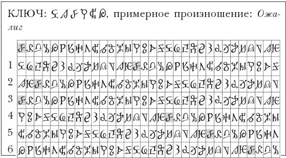 Иллюстрация к книге — Сердце королевы [i_009.jpg]