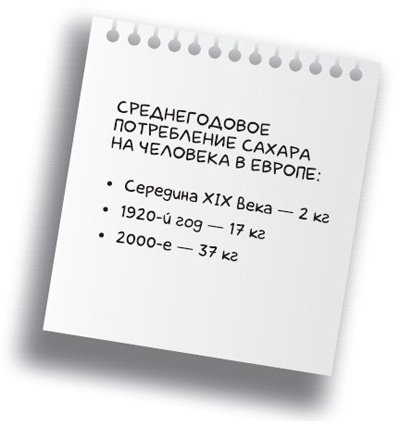 Иллюстрация к книге — Здоровье без фанатизма: 36 часов в сутках [i_010.jpg]
