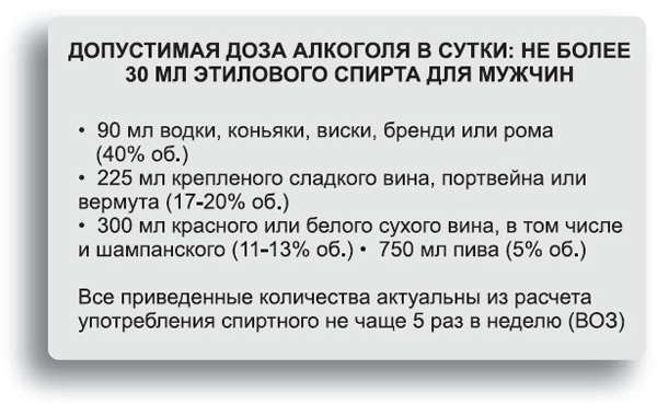Иллюстрация к книге — Здоровье без фанатизма: 36 часов в сутках [i_036.jpg]