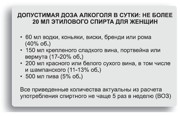 Иллюстрация к книге — Здоровье без фанатизма: 36 часов в сутках [i_038.jpg]