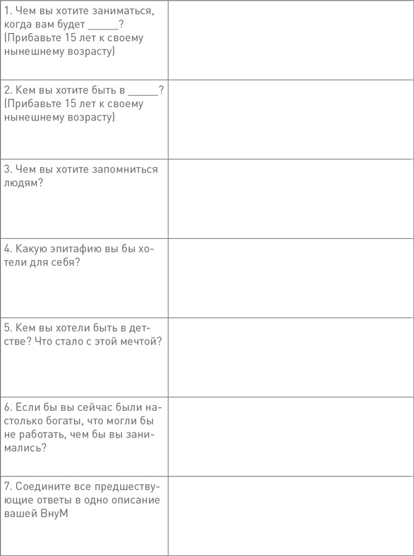 Иллюстрация к книге — Лидерство третьего уровня: Взгляд в глубину [i_112.jpg]