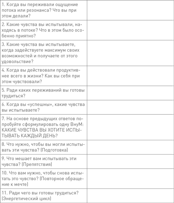 Иллюстрация к книге — Лидерство третьего уровня: Взгляд в глубину [i_113.jpg]