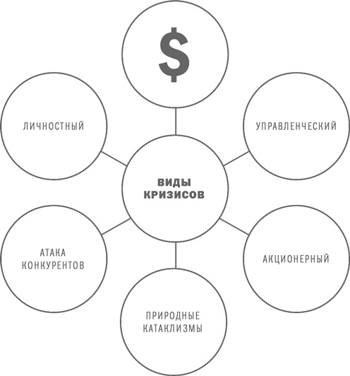Иллюстрация к книге — Анти-Титаник [i_004.jpg]