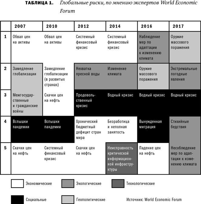 Иллюстрация к книге — Анти-Титаник [i_009.jpg]
