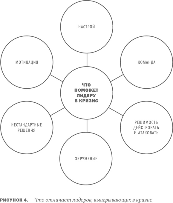 Иллюстрация к книге — Анти-Титаник [i_015.jpg]