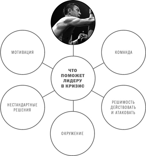 Иллюстрация к книге — Анти-Титаник [i_016.jpg]