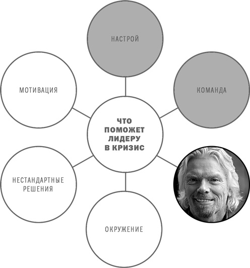 Иллюстрация к книге — Анти-Титаник [i_018.jpg]