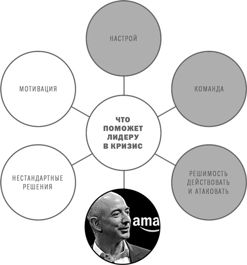 Иллюстрация к книге — Анти-Титаник [i_019.jpg]