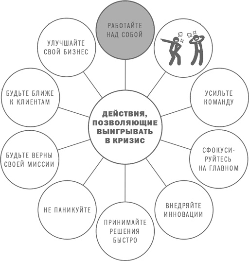 Иллюстрация к книге — Анти-Титаник [i_024.jpg]