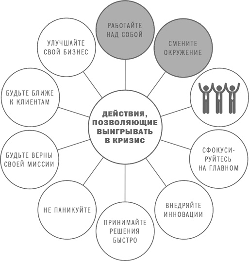 Иллюстрация к книге — Анти-Титаник [i_025.jpg]