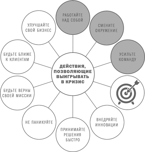 Иллюстрация к книге — Анти-Титаник [i_026.jpg]