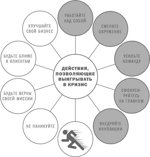 Иллюстрация к книге — Анти-Титаник [i_029.jpg]