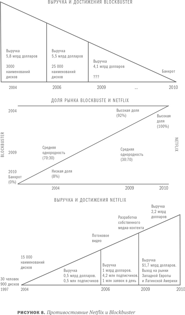 Иллюстрация к книге — Анти-Титаник [i_031.jpg]