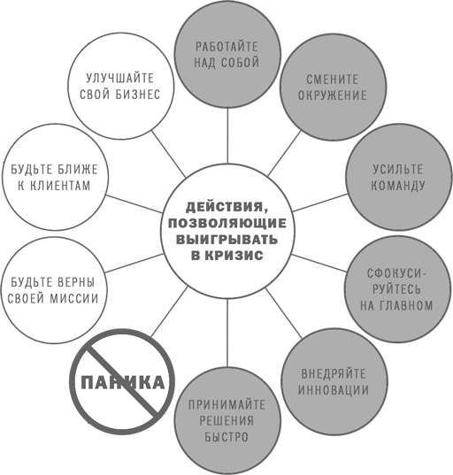 Иллюстрация к книге — Анти-Титаник [i_032.jpg]