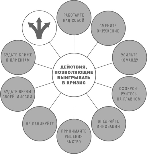 Иллюстрация к книге — Анти-Титаник [i_036.jpg]