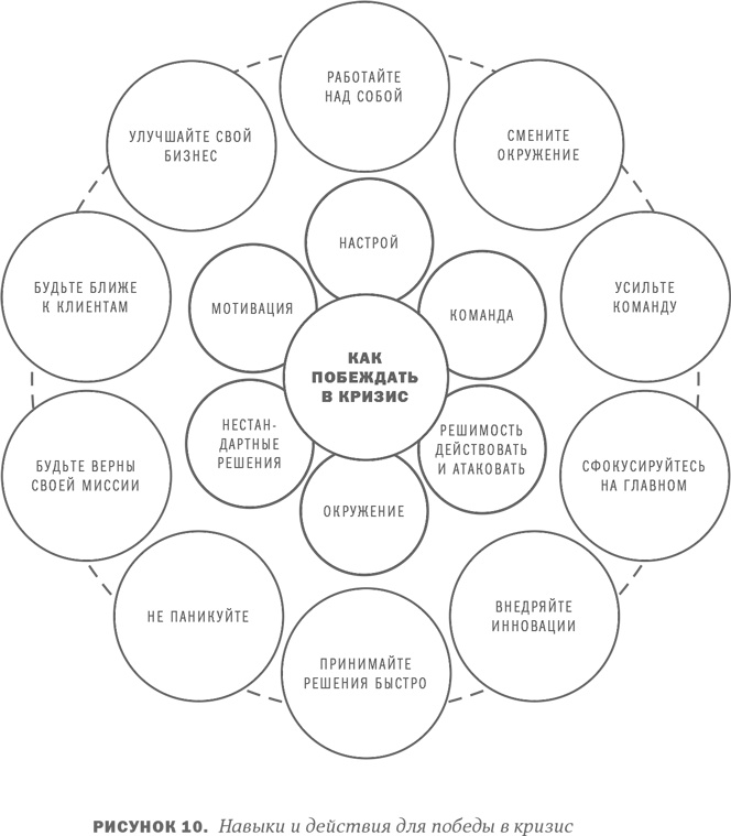 Иллюстрация к книге — Анти-Титаник [i_037.jpg]