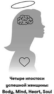 Иллюстрация к книге — 8 шагов [i_004.jpg]