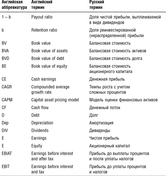 Иллюстрация к книге — Как оценить бизнес по аналогии: Пособие по использованию сравнительных рыночных коэффициентов [i_102.jpg]