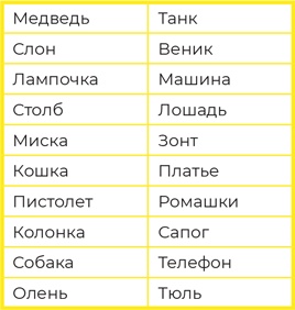 Иллюстрация к книге — Суперпамять за семь шагов [i_006.jpg]