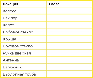 Иллюстрация к книге — Суперпамять за семь шагов [i_043.jpg]