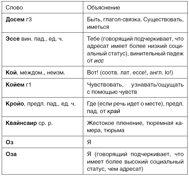 Иллюстрация к книге — Скверна [i_061.jpg]