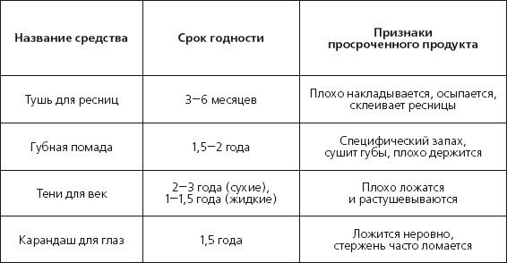 Иллюстрация к книге — Красота и здоровье: Большая энциклопедия [autogen_ebook_id216.jpg]