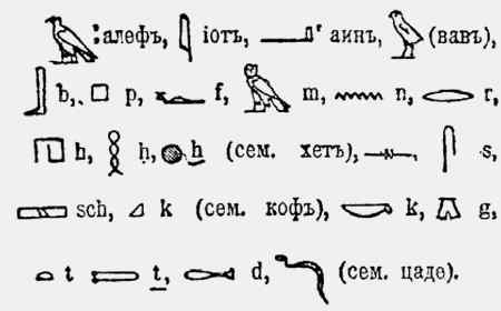 Иллюстрация к книге — Энциклопедия абсолютного и относительного знания [i_065.jpg]