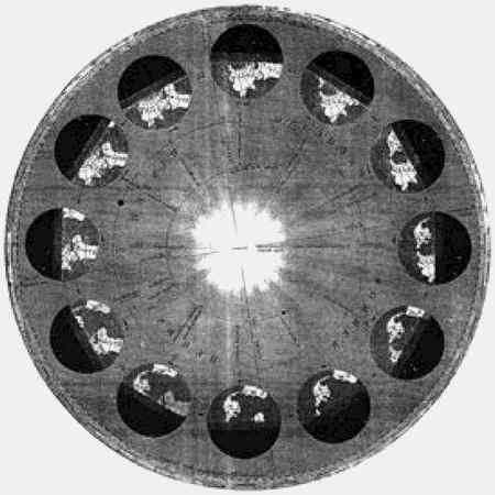 Иллюстрация к книге — Энциклопедия абсолютного и относительного знания [i_168.jpg]