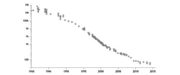 Иллюстрация к книге — Эпоха дополненной реальности [i_008.jpg]