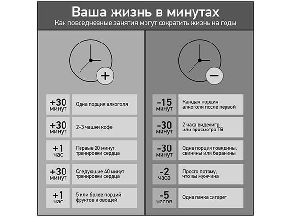 Иллюстрация к книге — Эпоха дополненной реальности [i_054.jpg]