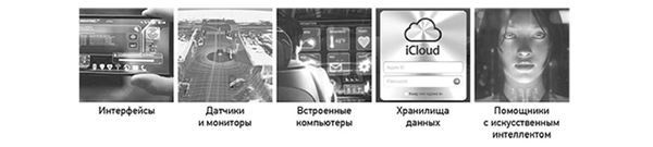 Иллюстрация к книге — Эпоха дополненной реальности [i_076.jpg]