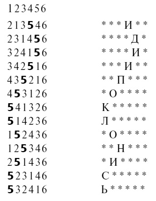 Иллюстрация к книге — Пять красных селедок. Девять погребальных ударов [i_006.jpg]