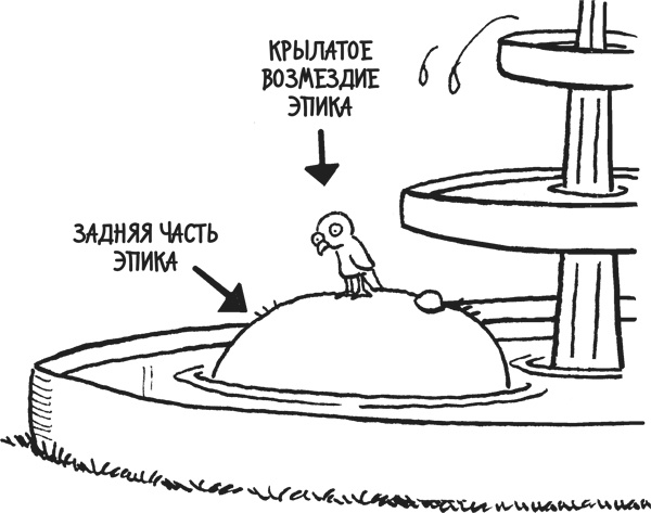 Иллюстрация к книге — Дневник «Эпик Фейл». Куда это годится?! [_182.jpg]