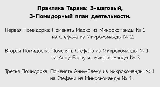 Иллюстрация к книге — Метод Помидора. Управление временем, вдохновением и концентрацией [i_046.jpg]