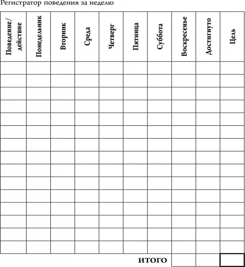 Иллюстрация к книге — Накопительный эффект. От поступка – к привычке, от привычки – к выдающимся результатам [i_019.jpg]