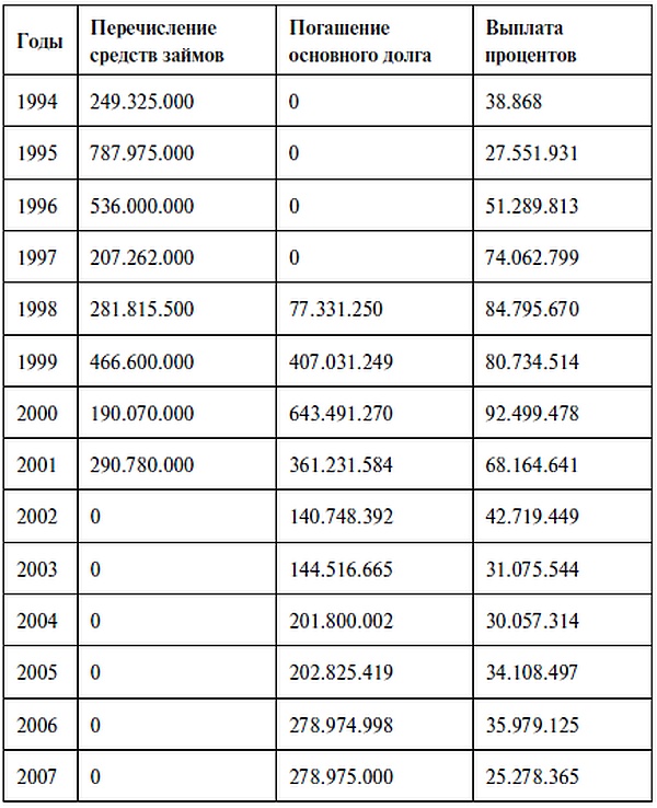 Иллюстрация к книге — Бреттон-Вудс: ключевое событие новейшей финансовой истории [i_044.jpg]