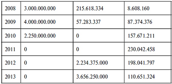 Иллюстрация к книге — Бреттон-Вудс: ключевое событие новейшей финансовой истории [i_045.jpg]