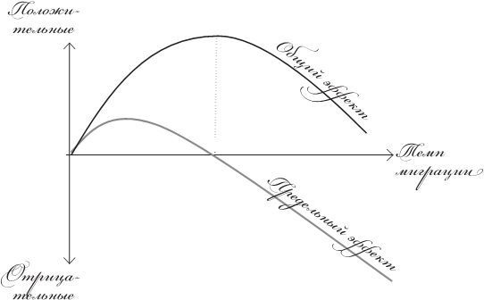 Иллюстрация к книге — Исход. Как миграция изменяет наш мир [img_8.jpg]