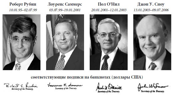 Иллюстрация к книге — Малая энциклопедия трейдера [img_21.jpg]