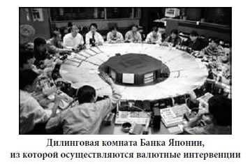 Иллюстрация к книге — Малая энциклопедия трейдера [img_34.jpg]